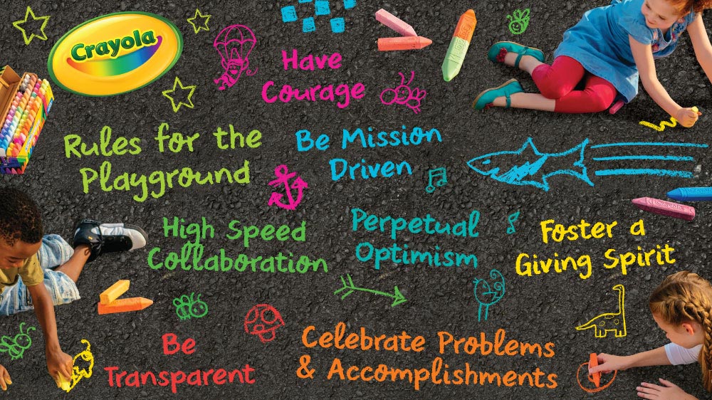 Our Culture Points in chalk