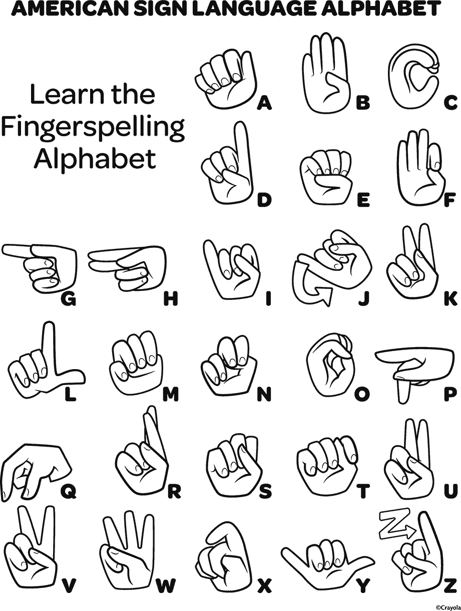 American Sign Language Alphabet