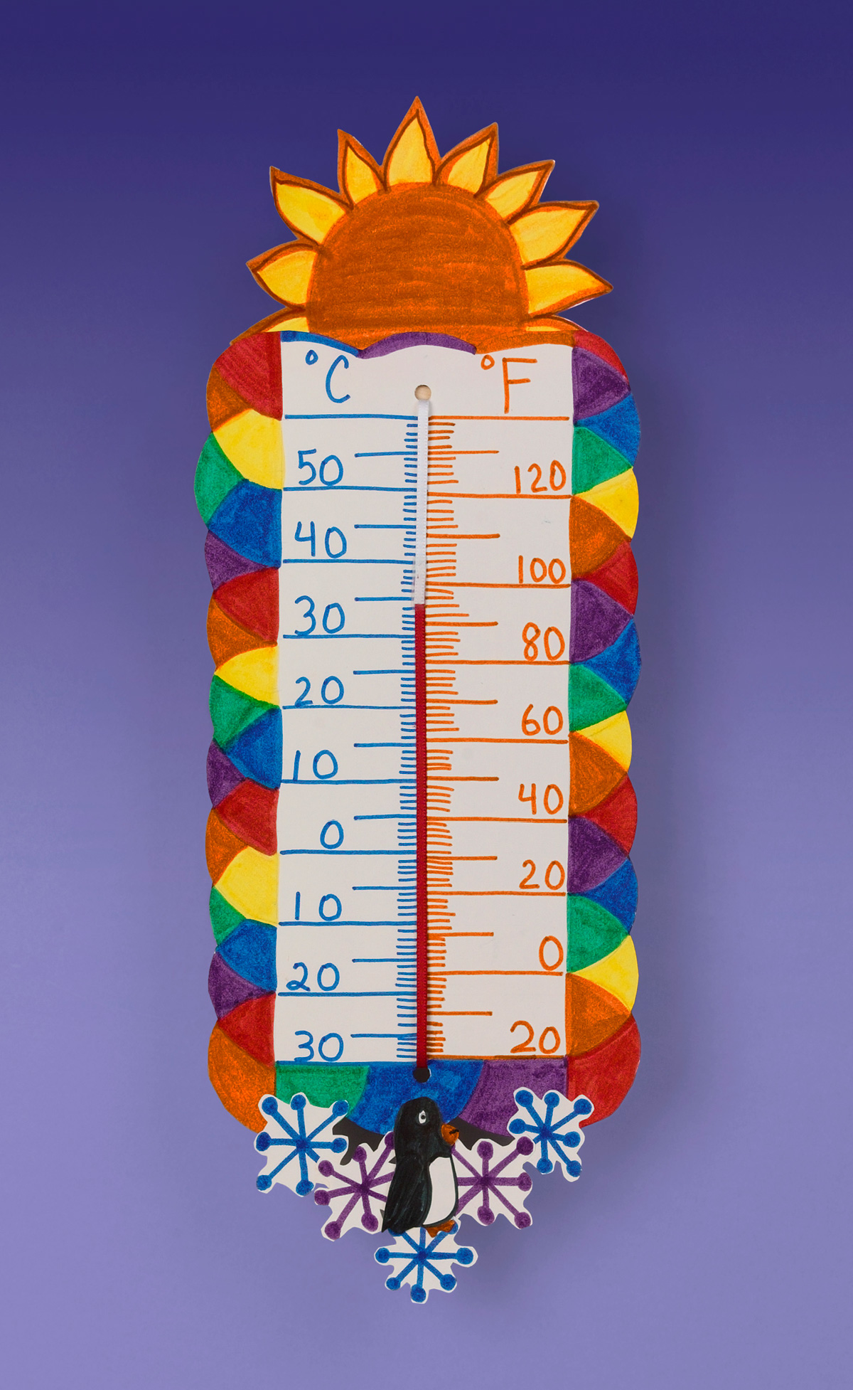 Celsius or Fahrenheit?